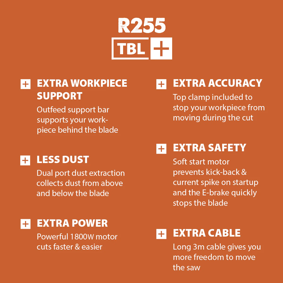 Evolution R255TBL+ 230v Portable Jobsite Table Saw with 255mmTCT Multi-material Blade - Image 26