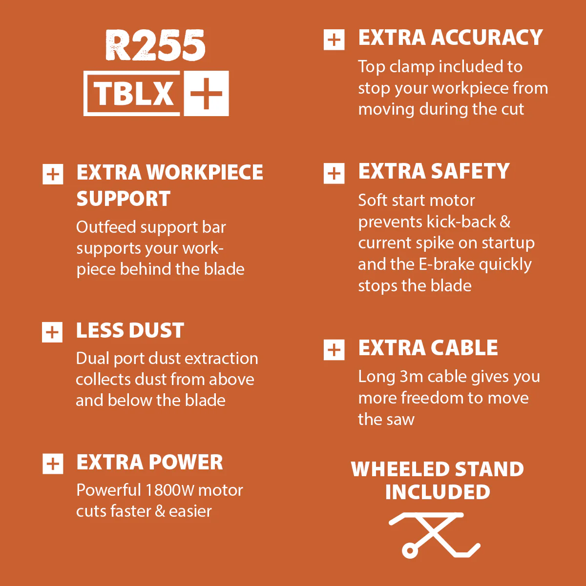 Evolution R255TBL+ 230v Portable Jobsite Table Saw with 255mmTCT Multi-material Blade - Image 27