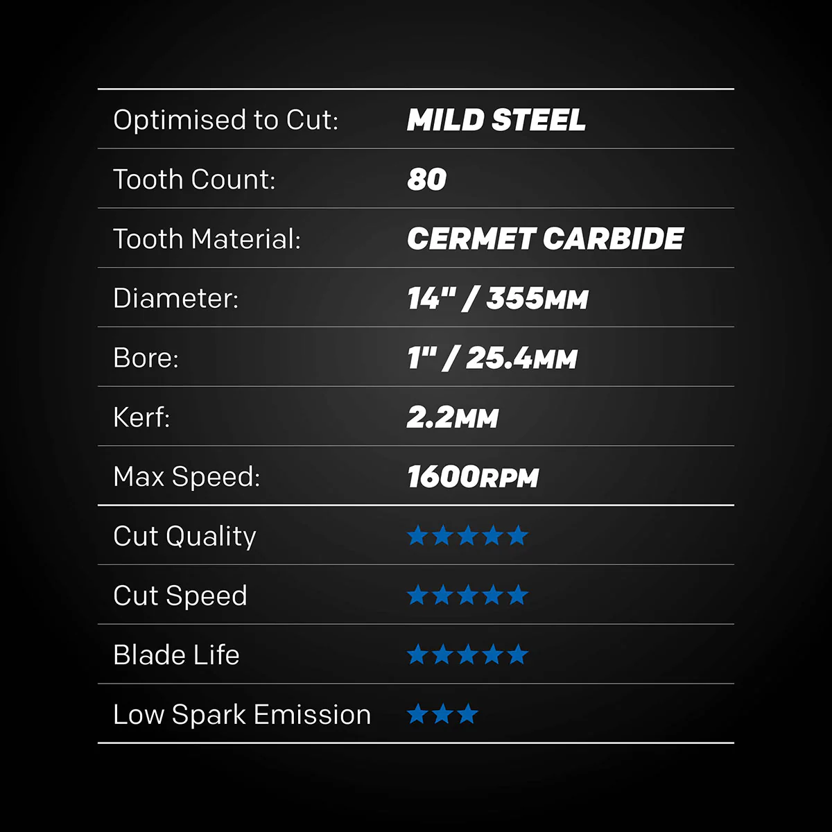 EVOMAX 355mm 80-Teeth Cermet Carbide Blade for Professional Heavy Duty Mild Steel Cutting - Image 8