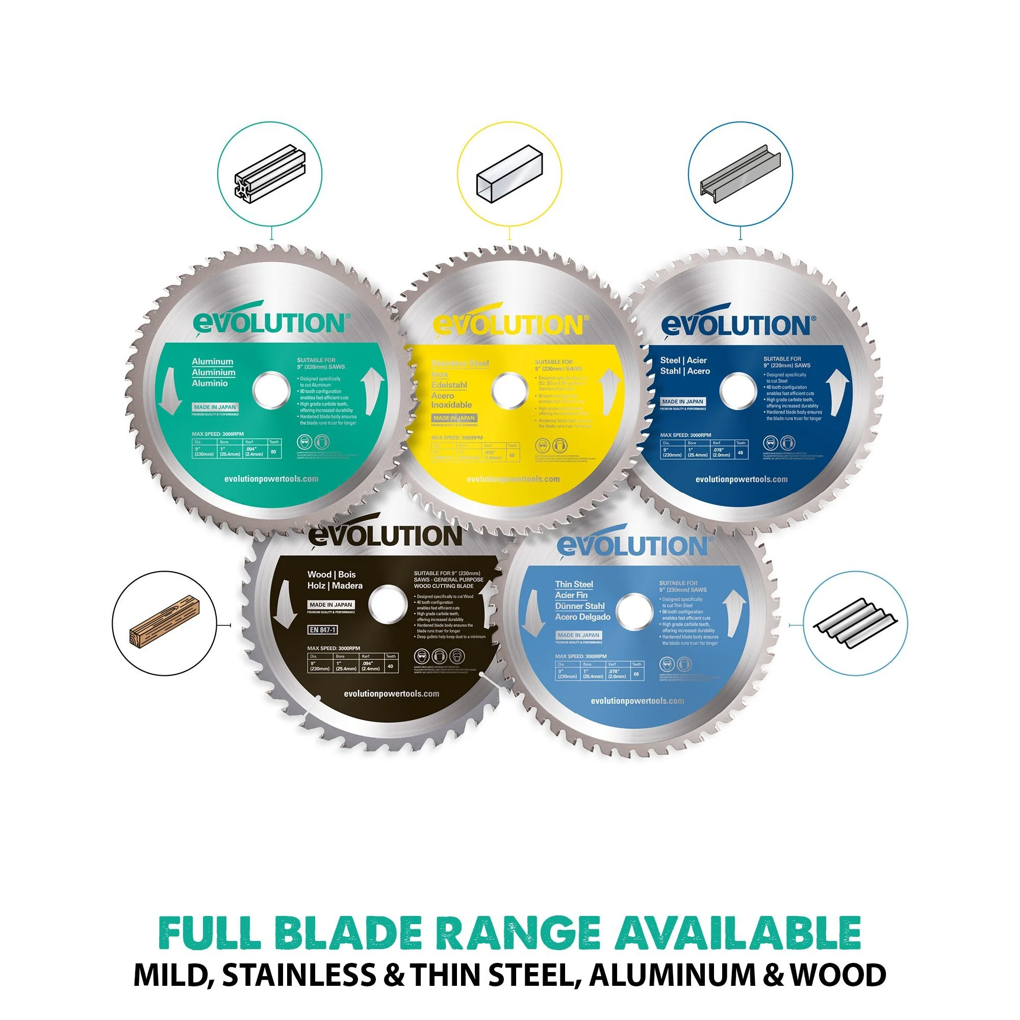 Evolution 230mm Aluminium Cutting 80T TCT Circular Saw Blade - Image 4