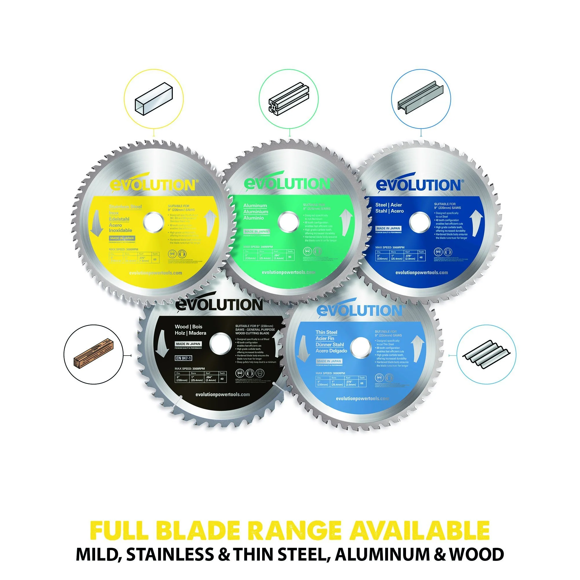 Evolution 230mm Stainless Steel Cutting 60T Blade - Image 6