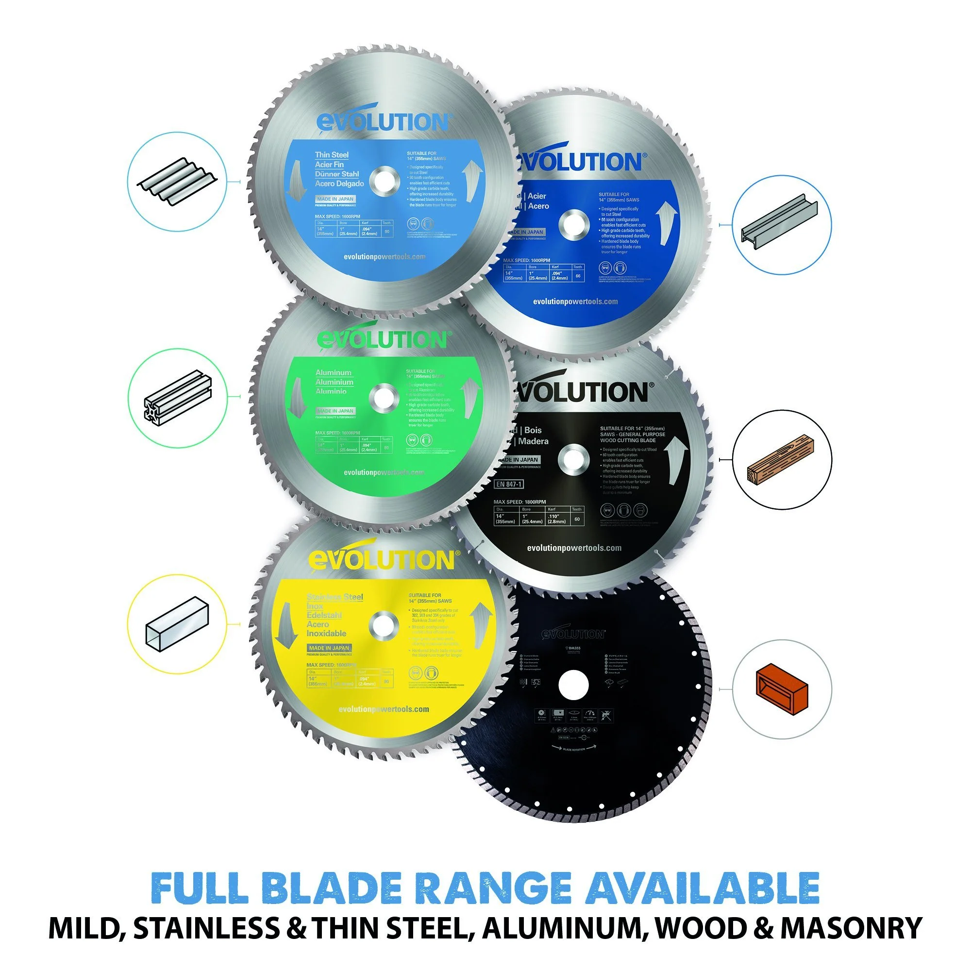Evolution 355mm Thin Steel Cutting 90T TCT Chop Saw Blade - Image 5