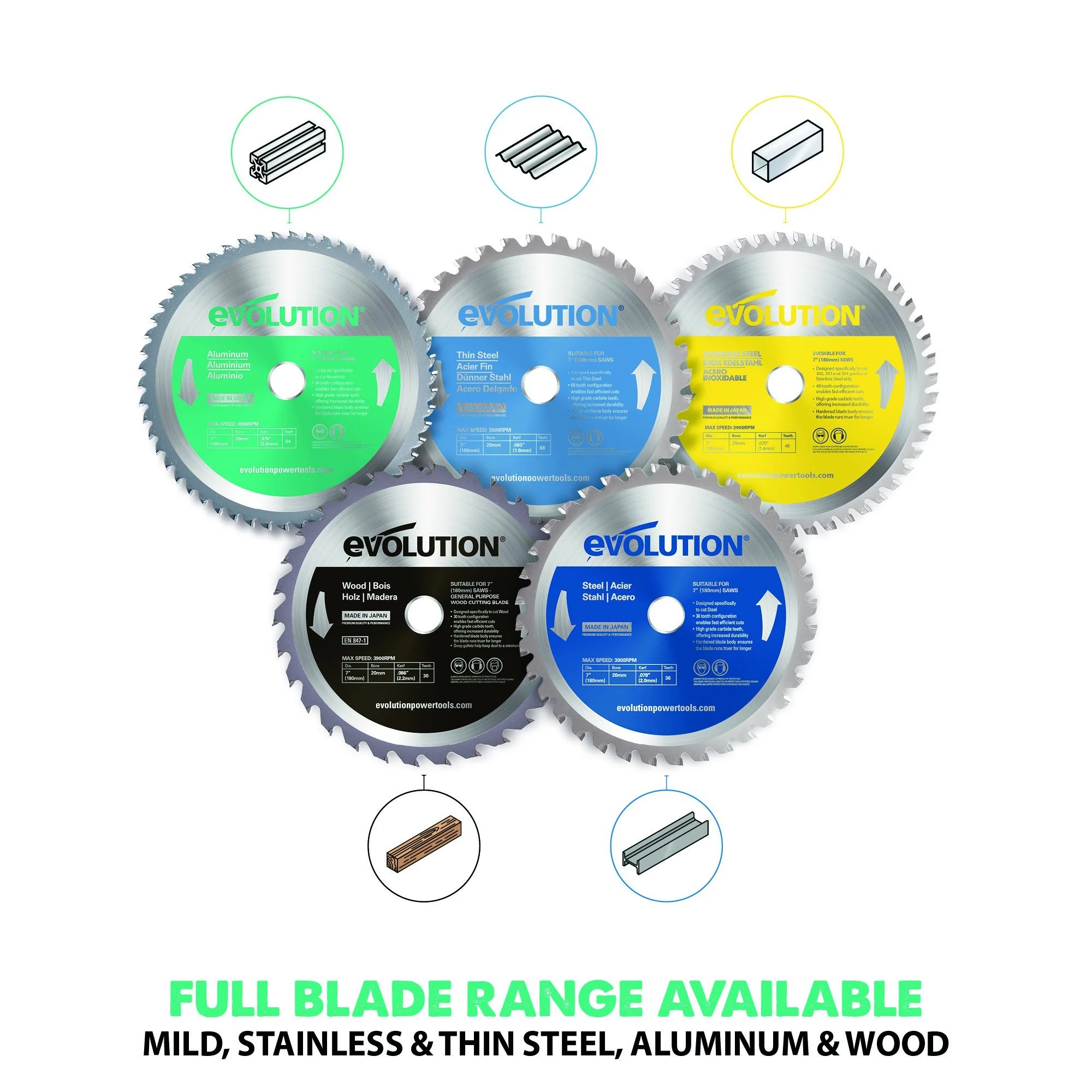 Evolution 180mm Aluminium Cutting 54 tooth TCT Circular Saw Blade - Image 4