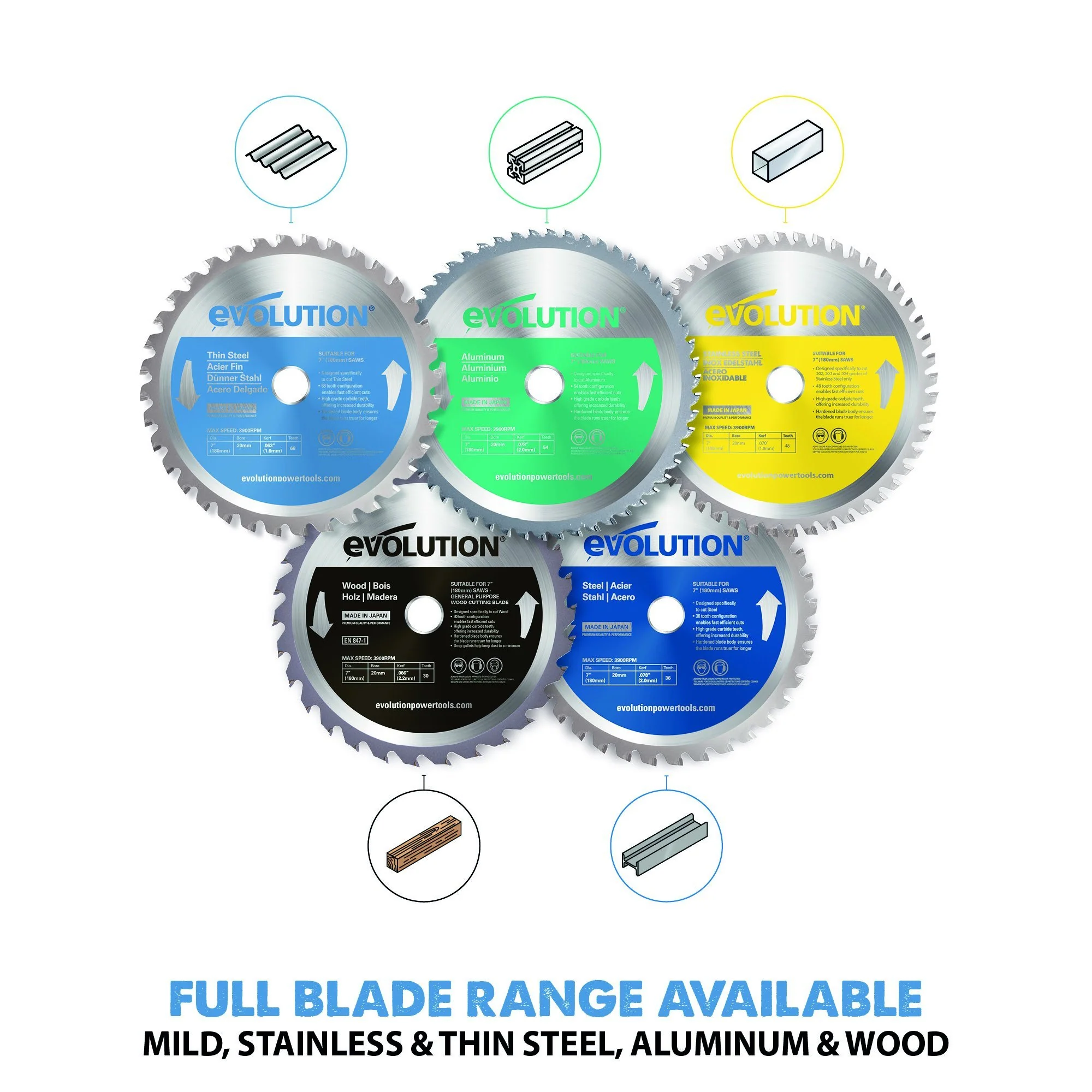 Evolution 180mm Thin Steel Cutting 68T TCT Circular Saw Blade - Image 5