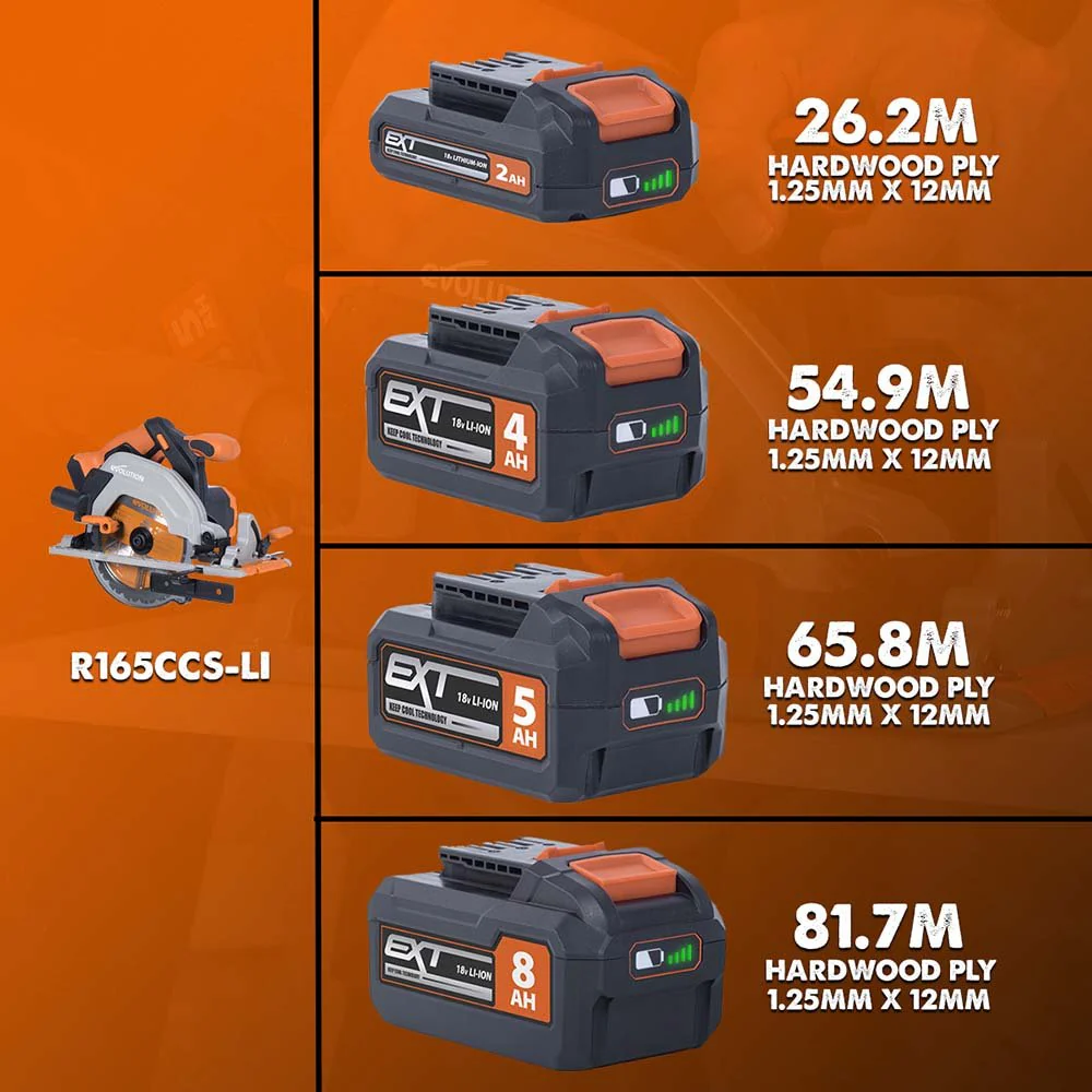 Evolution Cordless R18BAT-Li5 5Ah Li-Ion Battery 18v EXT - Image 7