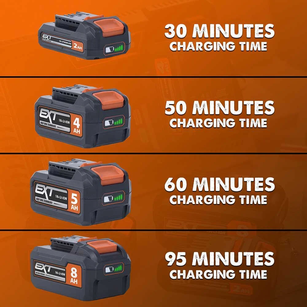 Evolution Cordless R180IDR-Li Impact Driver 18v Li-Ion EXT - Image 10
