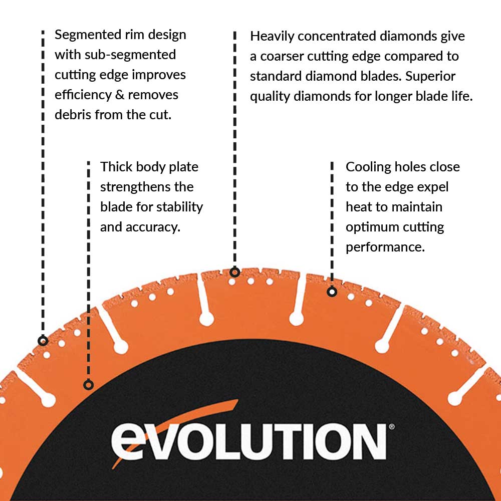 Evolution R255DCT Diamond Disc Cutter Blade Variety Pack 22.2mm Bore - Image 4