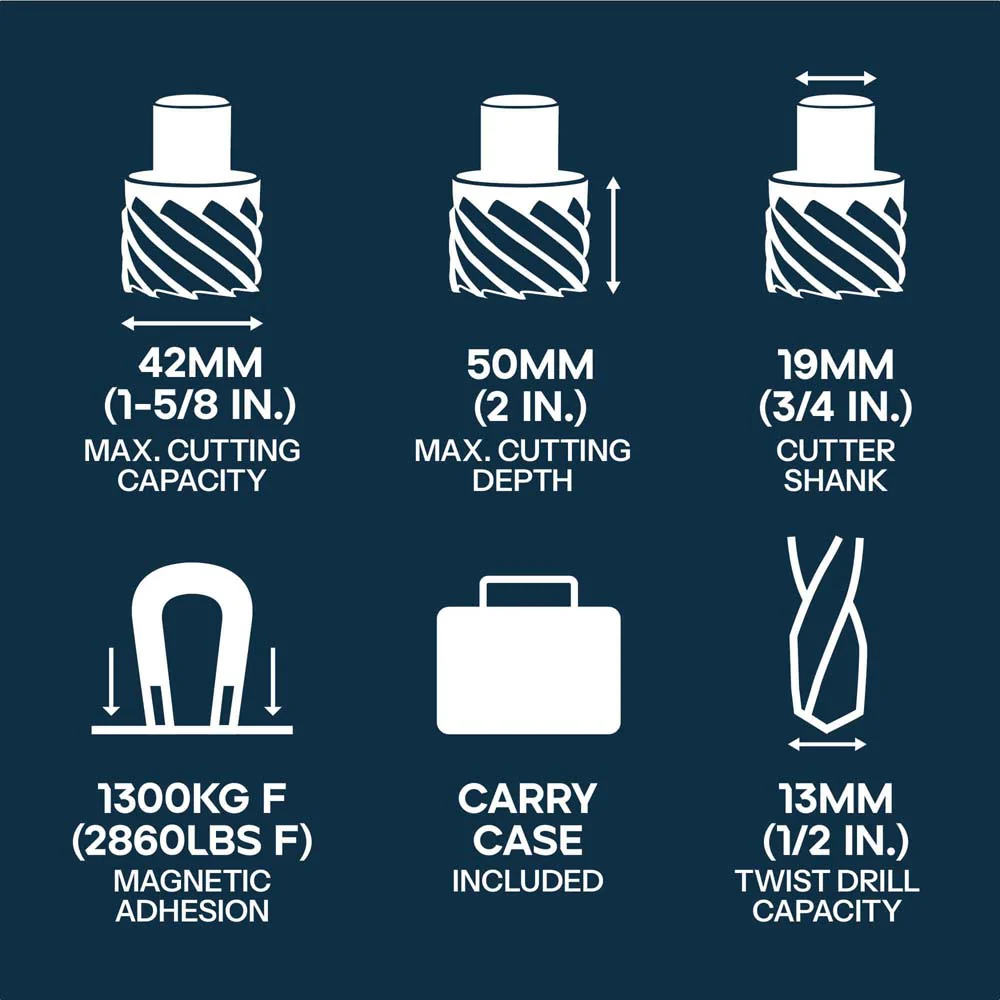 Evolution EVOMAG42 - 42mm Magnetic Drill - Image 3