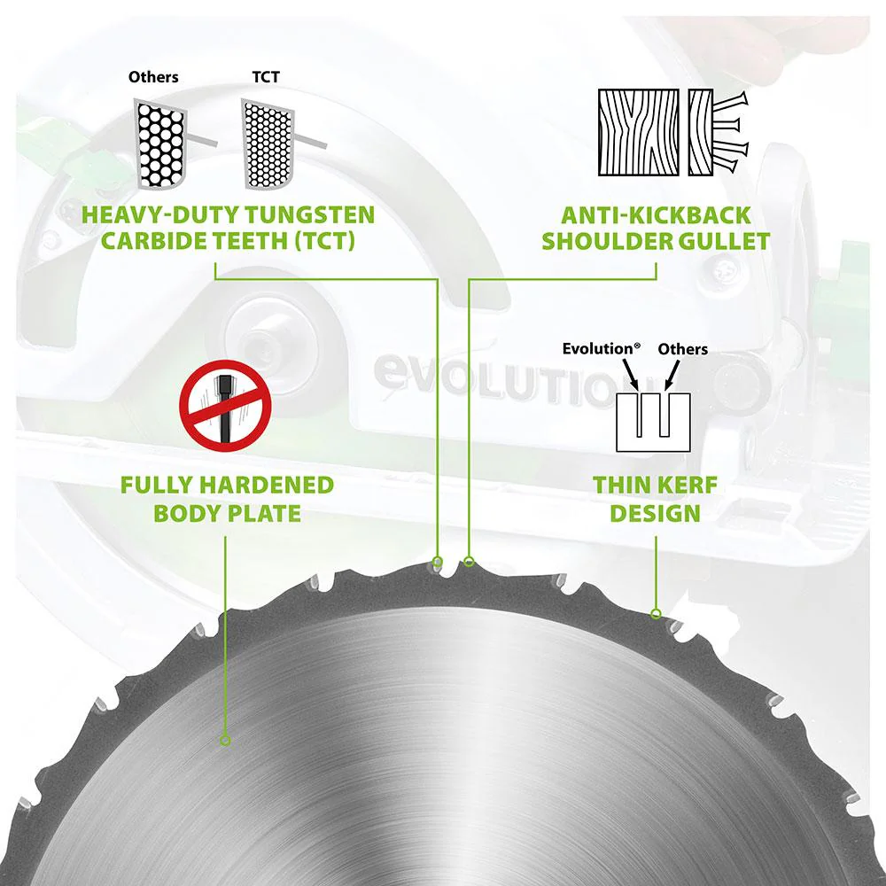 Evolution 185mm Multi-Material Cutting 16T Circular Saw Blade - Image 5