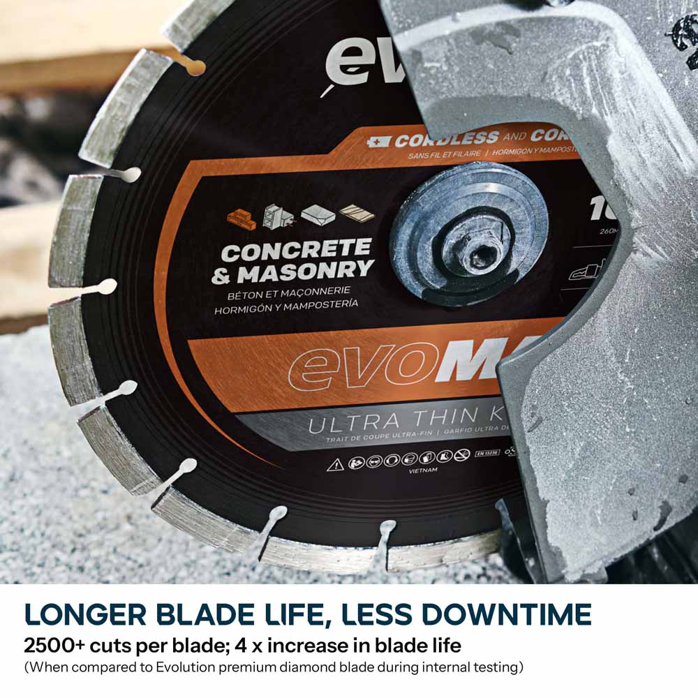 R260DCT-Li Cordless 260mm Disc Cutter With Automatic Water-Fed Dust Suppression and Premium Thin Kerf Diamond Blade - Image 5