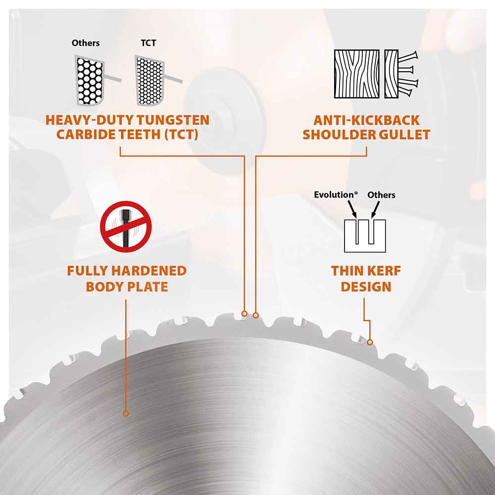 Evolution 355mm Multi-Material Cutting 36T Chop Saw Blade - Image 6