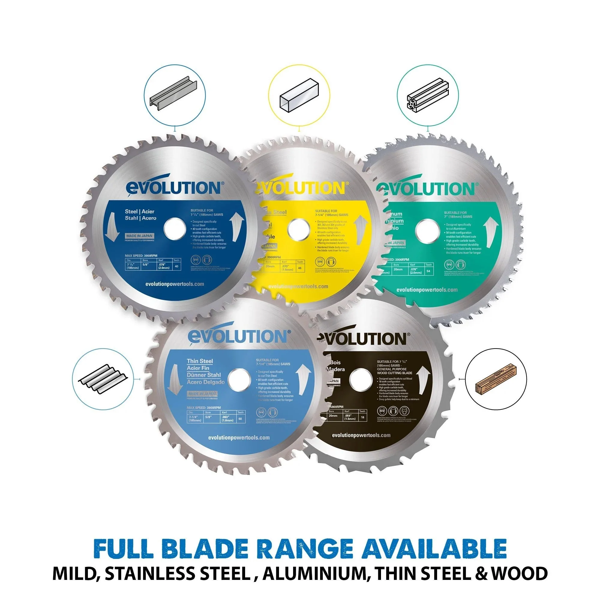 Refurbished B-Stock Evolution S185CCSL 185mm Circular Saw with TCT Mild Steel Cutting Blade - Image 10