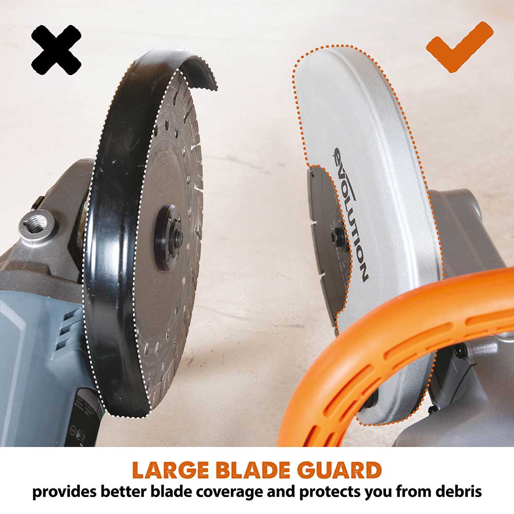 Refurbished Evolution R230DCT 230mm 9" Electric Disc Cutter Concrete Saw with Diamond Blade (B-Grade) - Image 8